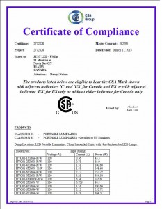 JUST LED US CSA Certificate of Compliance