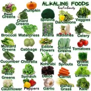Alkaline Foods