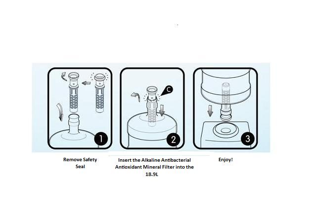diagram-to-insert-into-18-9L jug instructions